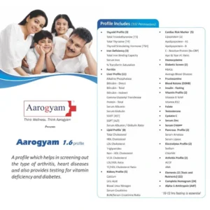 Aarogyam 1.6 (102 tests)