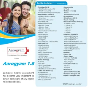 Aarogyam 1.8 (111 Tests)