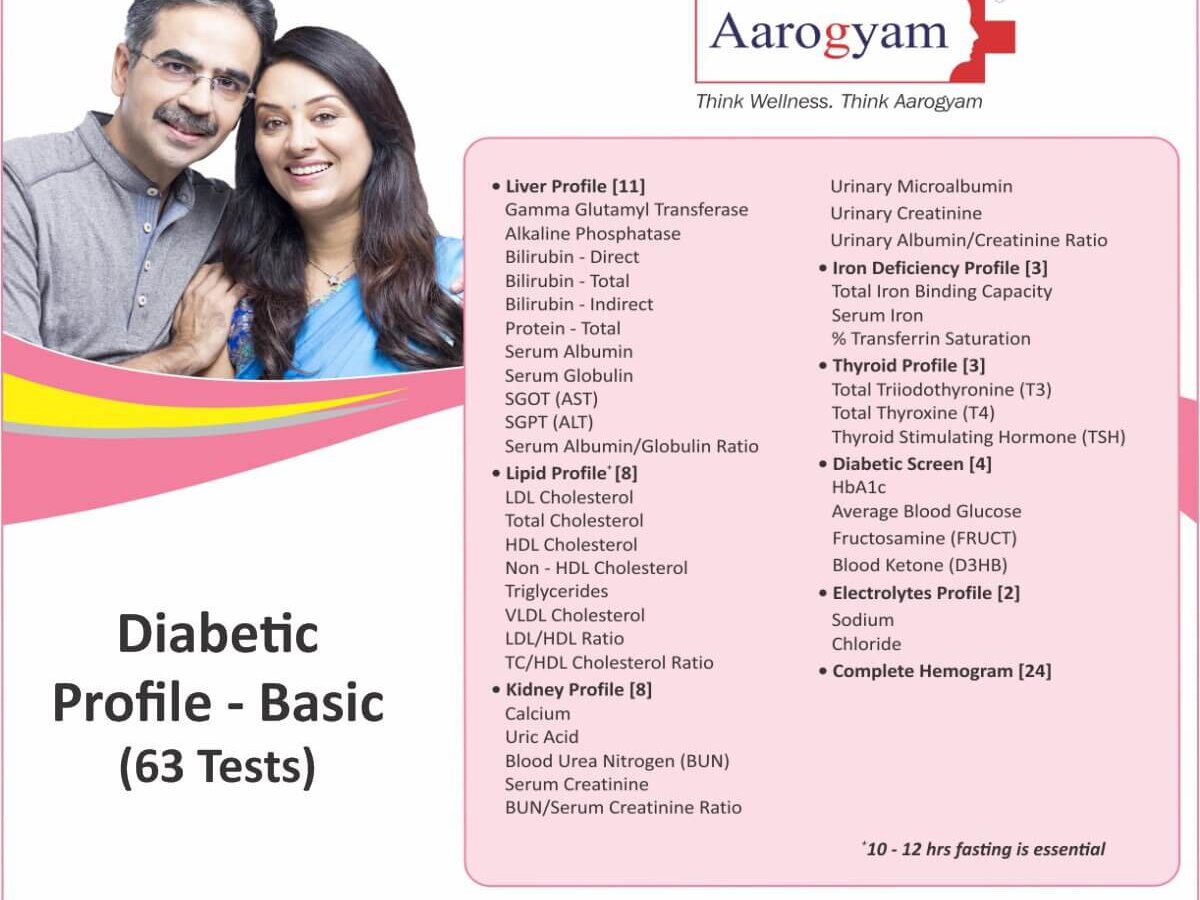 DIABETIC PROFILE BASIC   20/ Only