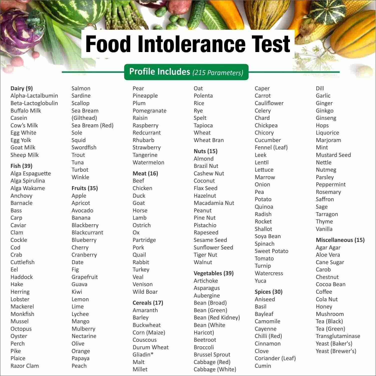 FOOD ALLERGY TEST (INTOLERANCE PROFILE)