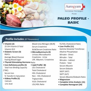 PALEO PROFILE BASIC (91Tests)