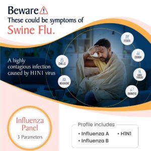 H1 N1 Test (Influenza Panel)