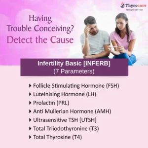 INFERTILITY PROFILE BASIC (7 TESTS)