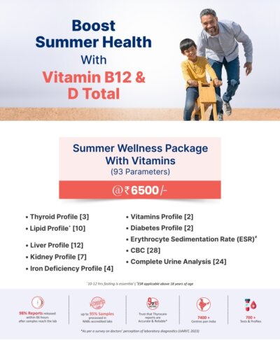 SUMMER WELLNESS PACKAGE WITH VITAMIN